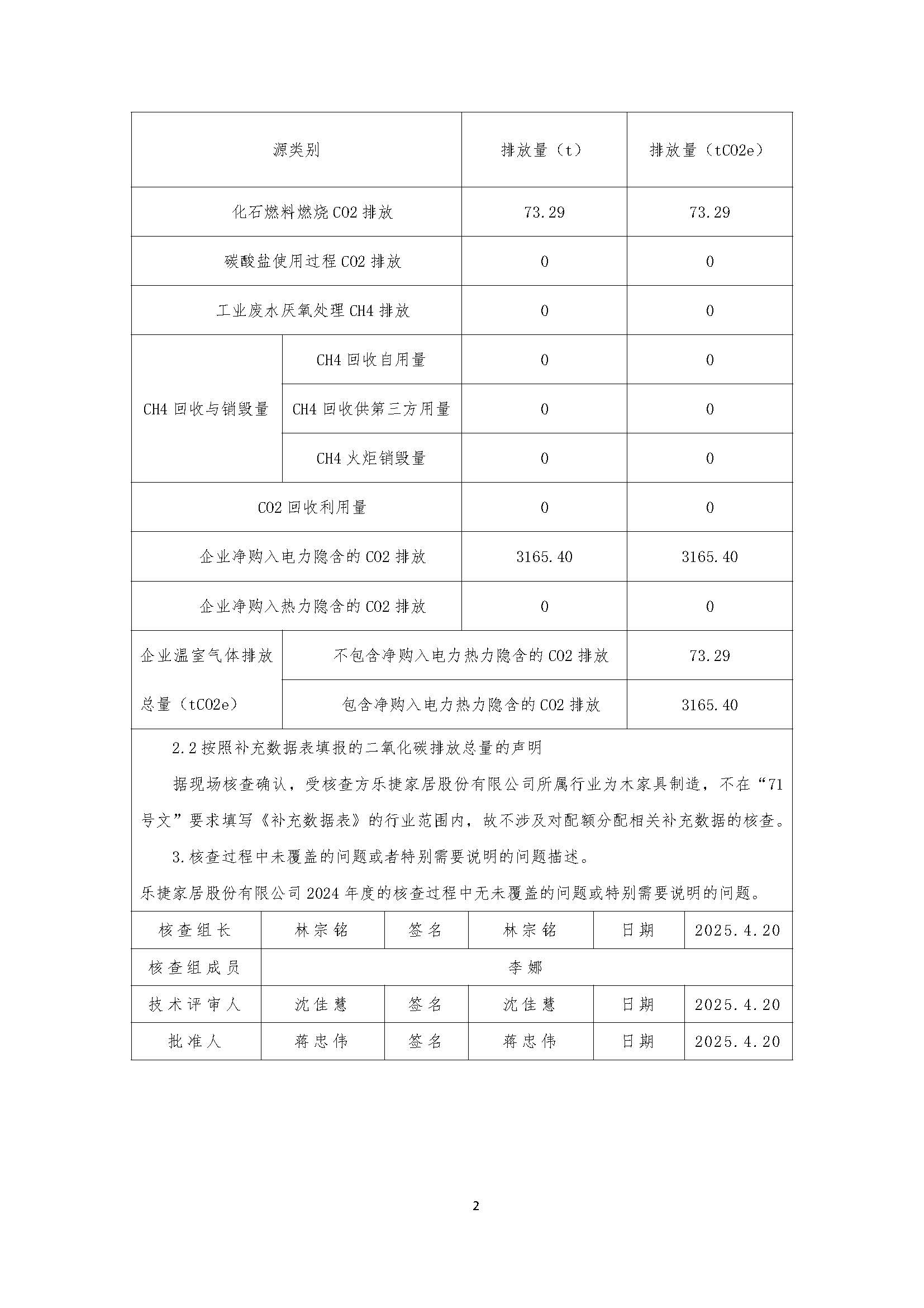 eac05bc31284861c32dc0216393e15fc.jpg